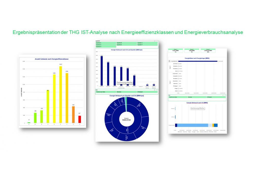 &bdquo;KlimaPfadfinder&ldquo; erleichtert den Weg zur CO₂-Neutralit&auml;t